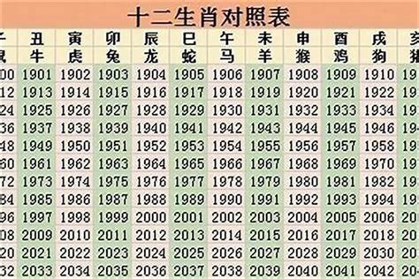 1969属相|1969年属什么生肖属相 1969年属什么生肖年龄多少